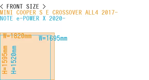 #MINI COOPER S E CROSSOVER ALL4 2017- + NOTE e-POWER X 2020-
